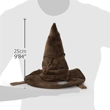 Cappello parlante